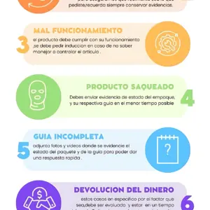 Set x4 Llave Ajustable Multifuncional para Tuberías - Aprieta tuercas y tornillos con facilidad