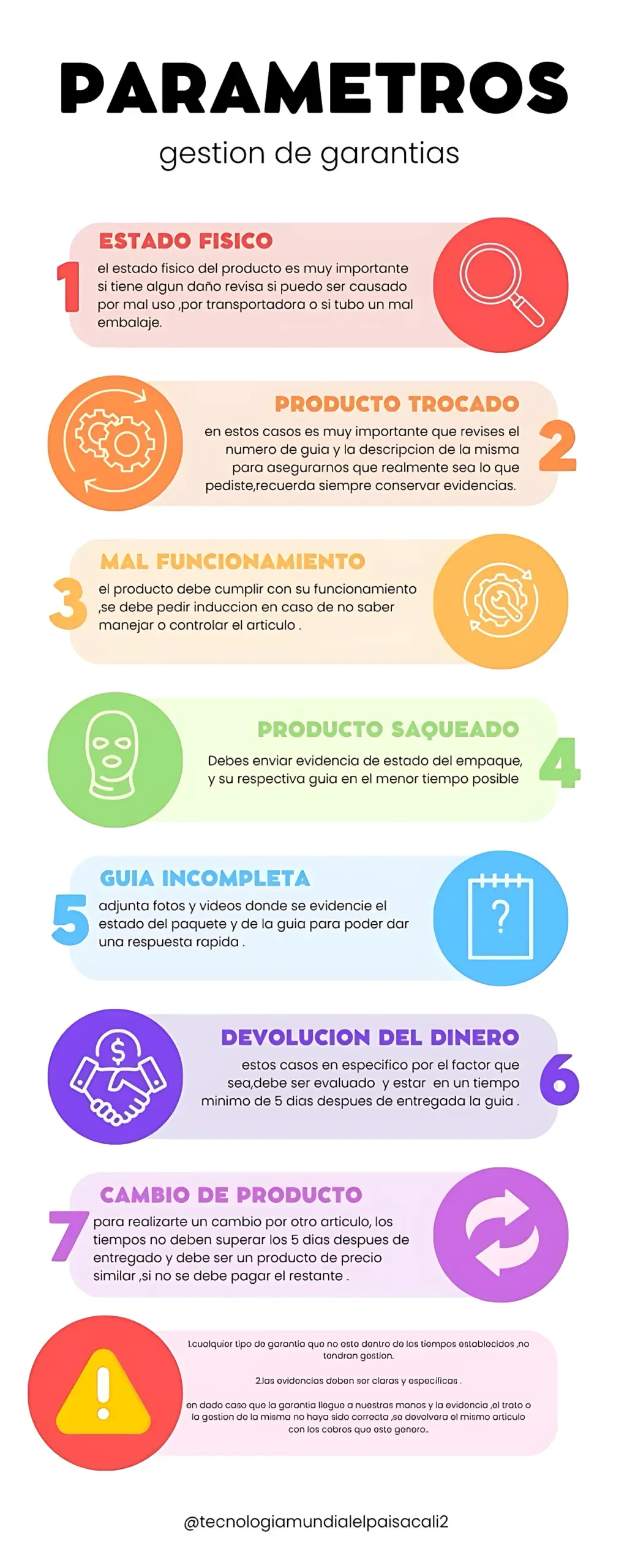 Infografía informativa sobre parámetros para gestión de garantías con siete puntos numerados y un recuadro de advertencia final.