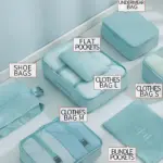 Set de siete bolsas organizadoras de viaje en color azul claro, incluyendo bolsas para ropa, zapatos, ropa interior y compartimentos planos, dispuestas sobre superficie blanca con etiquetas descriptivas.