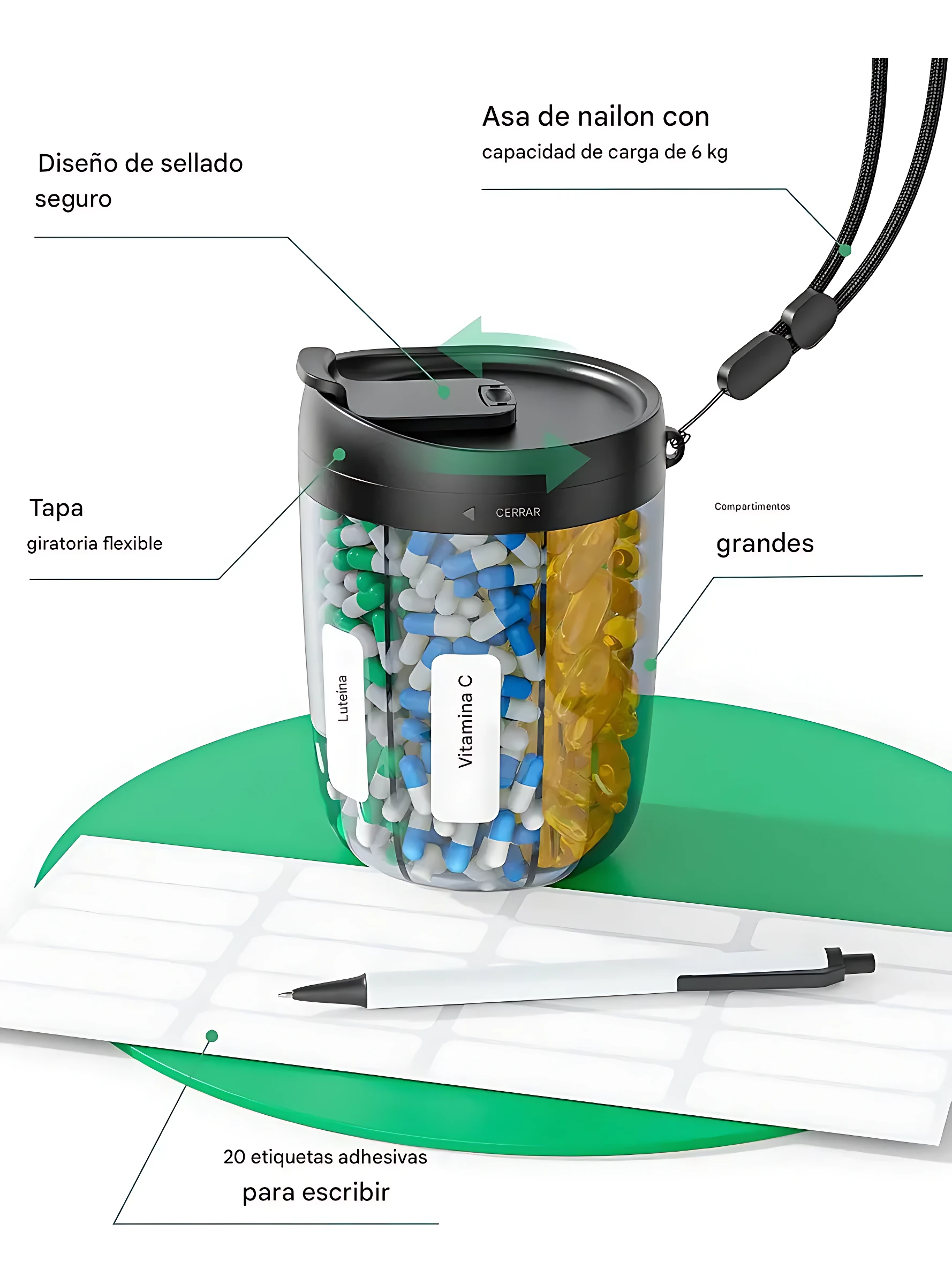 Pastillero portátil con seis compartimentos, tapa giratoria y asa de nylon. Contiene pastillas de colores y etiquetas adhesivas para organizar medicinas.