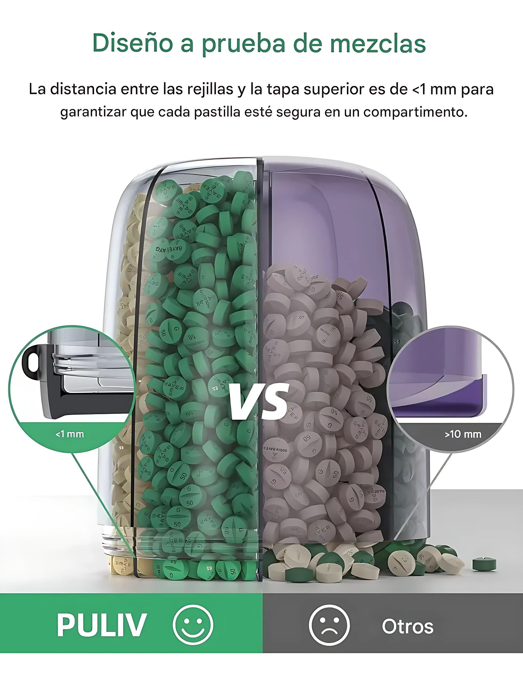 Pastillero portátil PULIV con seis compartimentos, tapa superior y rejillas internas; muestra distancia 10 mm.