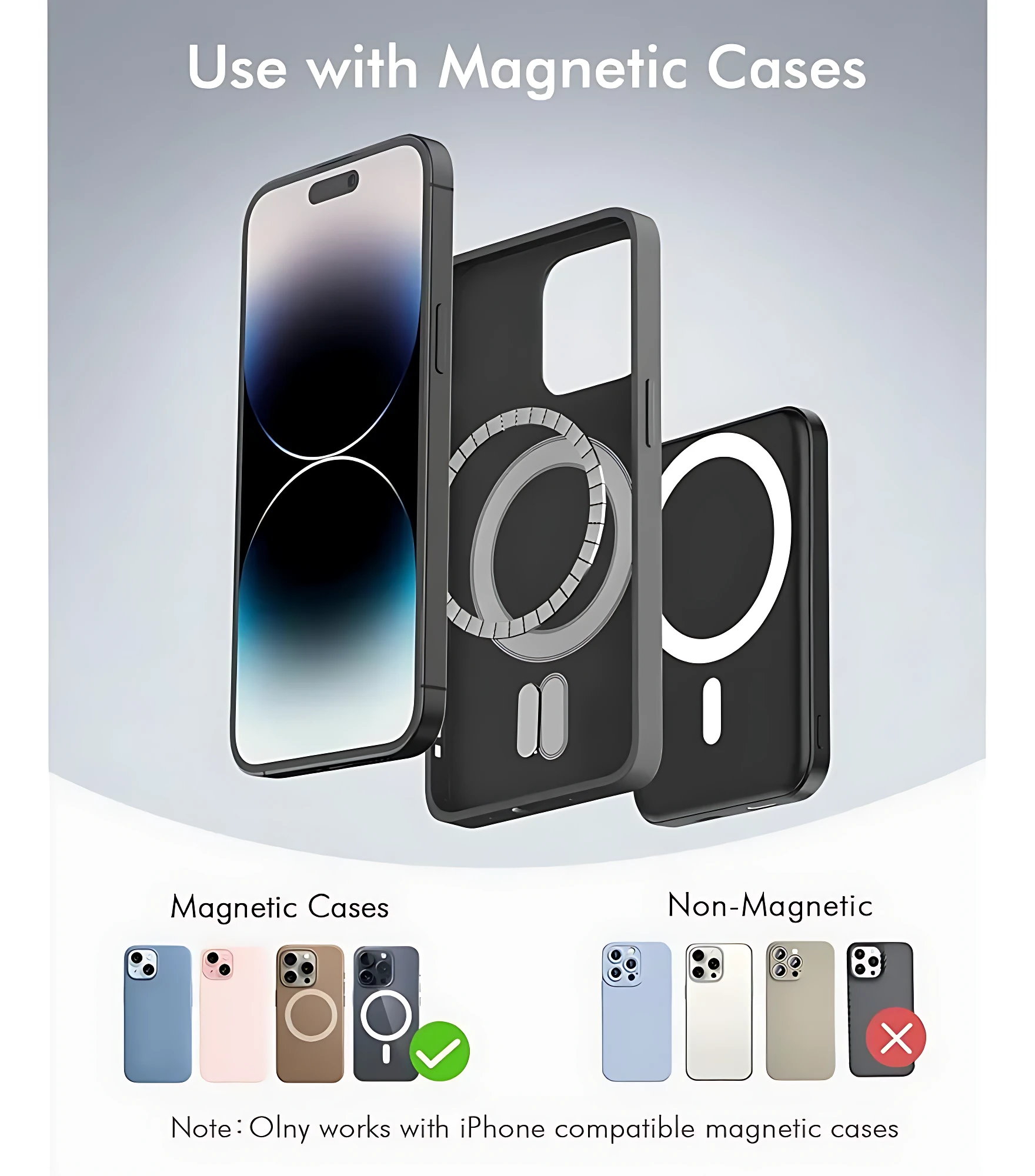 Powerbank magnético compatible con iPhone 12 y posteriores, mostrando tres vistas del dispositivo: frontal con pantalla, lateral con anillo magnético y trasera con logo. Incluye de casos magnéticos y no magnéticos, con indicador de compatibilidad.