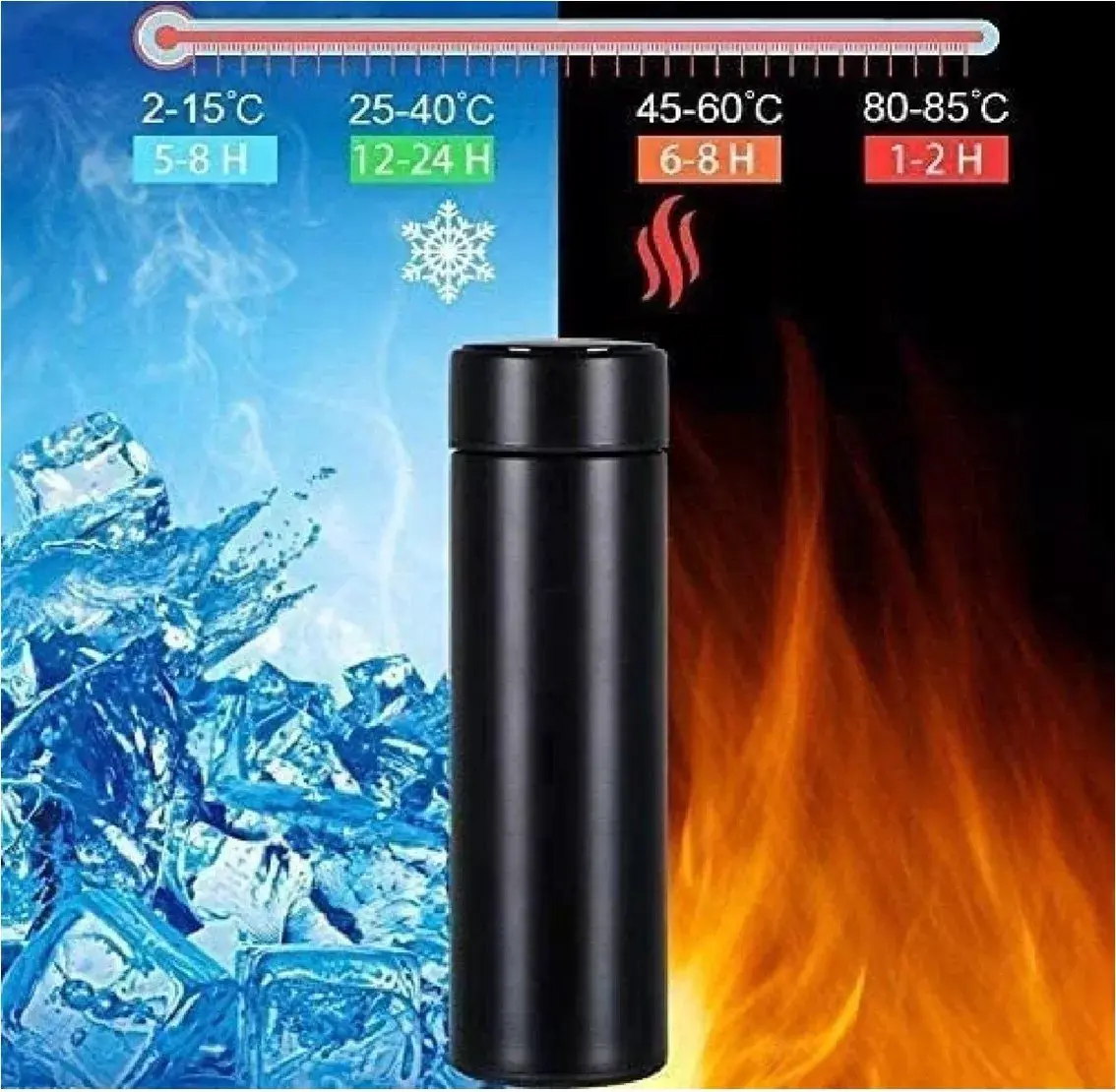 Termo inteligente con pantalla táctil y medidor de temperatura - Controla los grados exactos de tus bebidas fácilmente