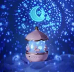 Lámpara proyector giratorio rosa con conejitos, proyecta estrellas y la frase Good Night sobre tela azul.