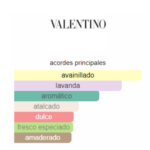 Perfume Valentino Roma Intense - Imagen 3