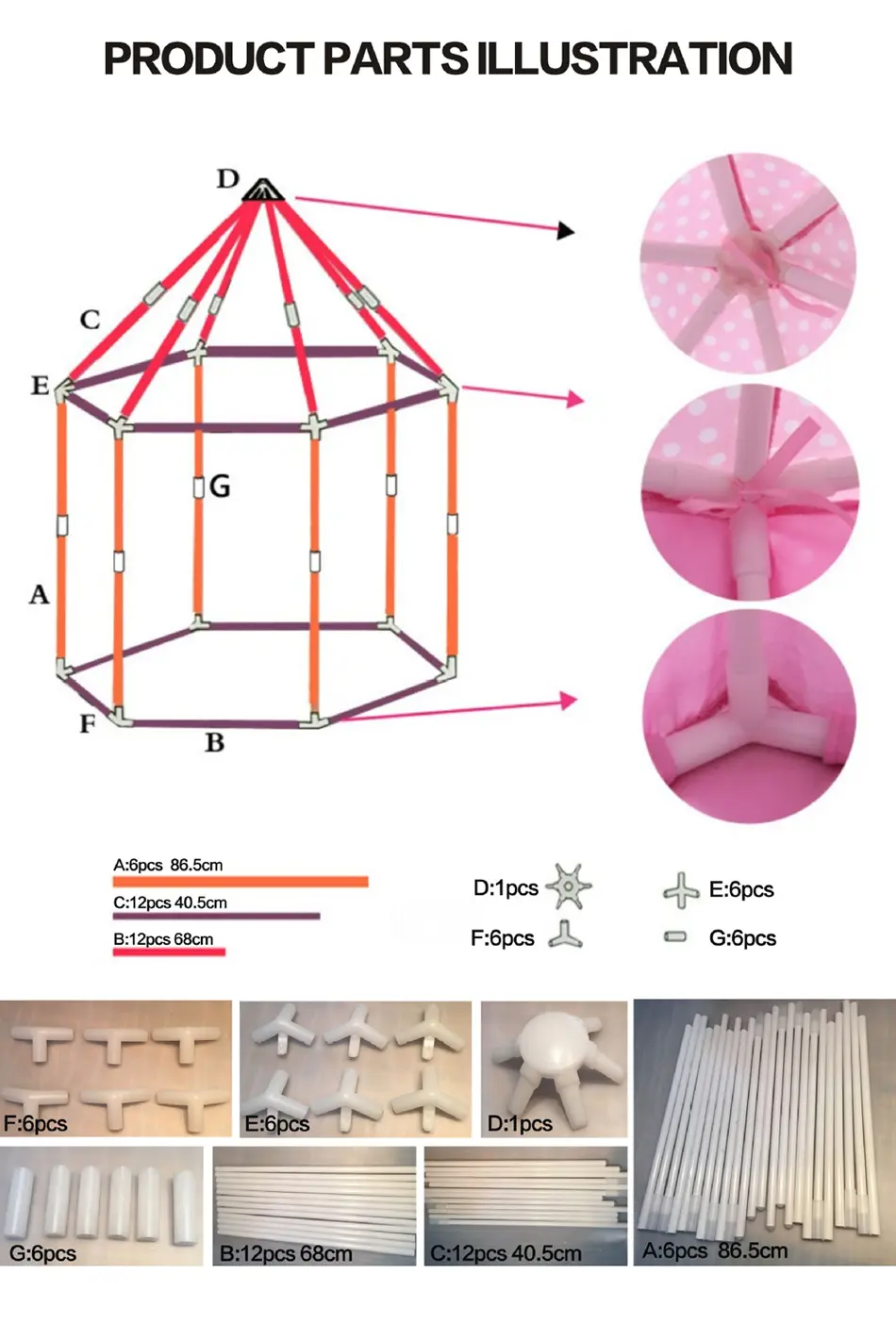 Esquema de piezas para carpa hexagonal infantil, incluye tubos de 86.5cm, 68cm y 40.5cm, conectores plásticos y manual de ensamblaje en tonos blancos.