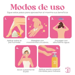 Gel Exfoliante de Fresa 400 Ml