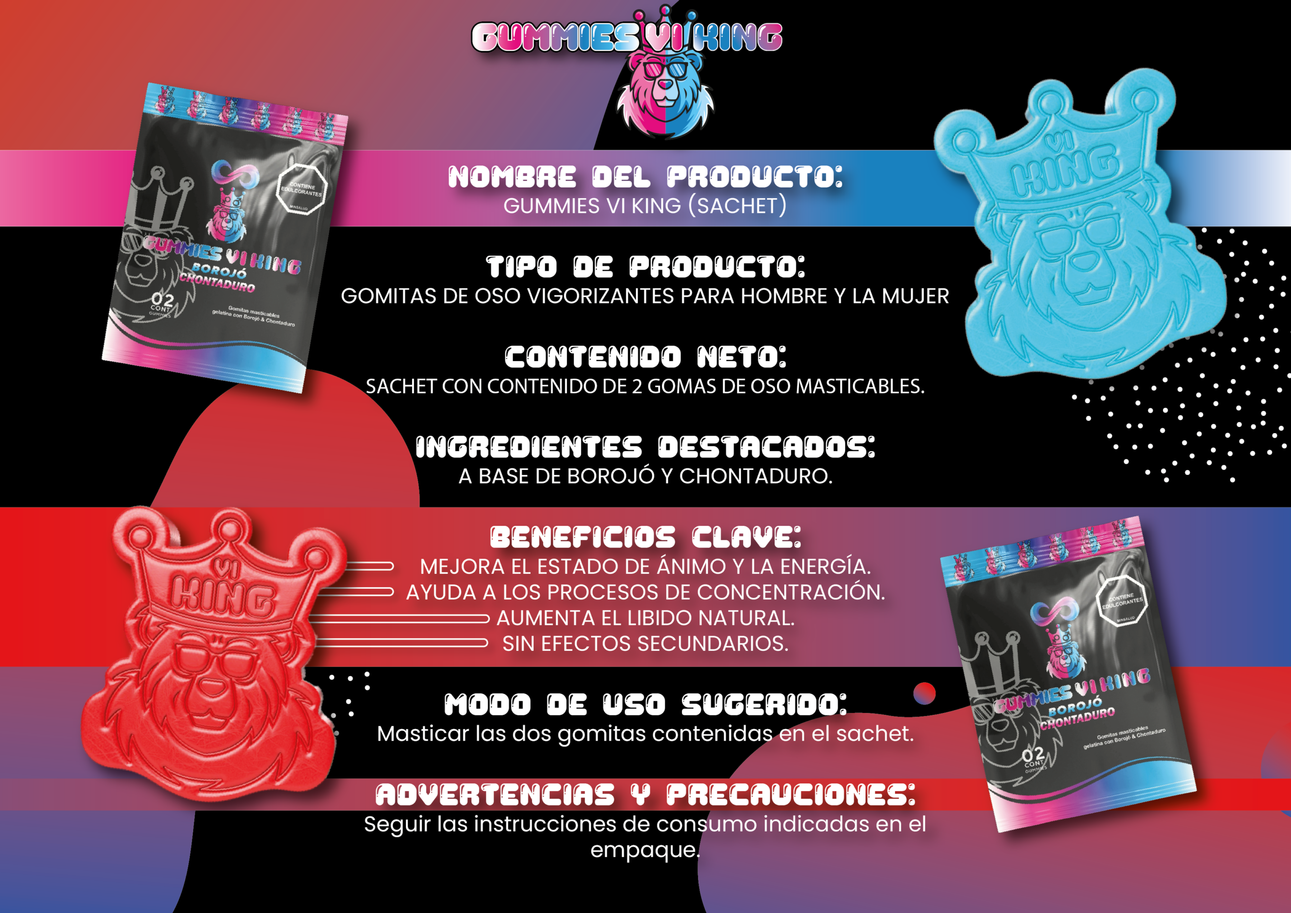 Empaque negro con detalles fucsia y celestes, junto a dos gomitas masticables con forma de oso coronado en colores rojo y celeste.