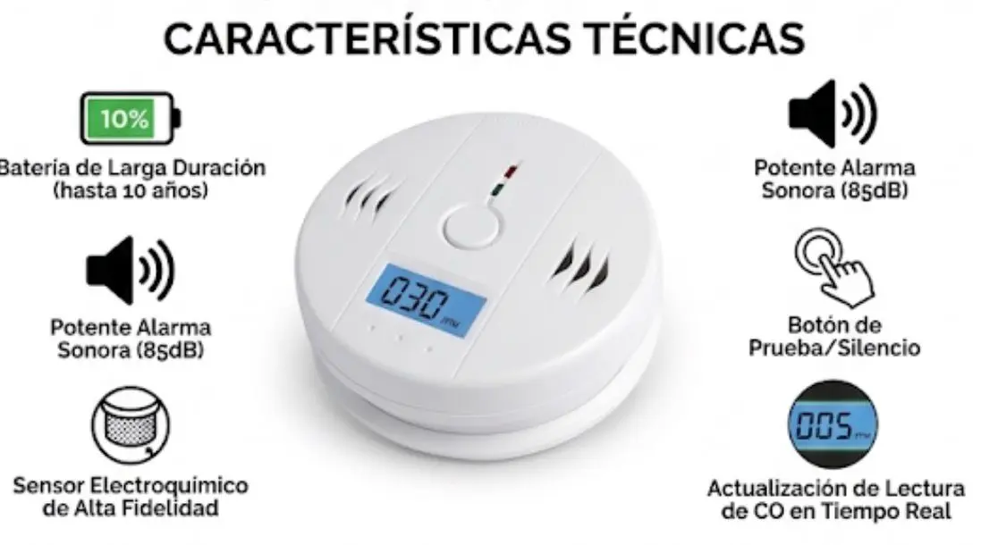 Detector Digital de Fuga de Gas - Imagen 4