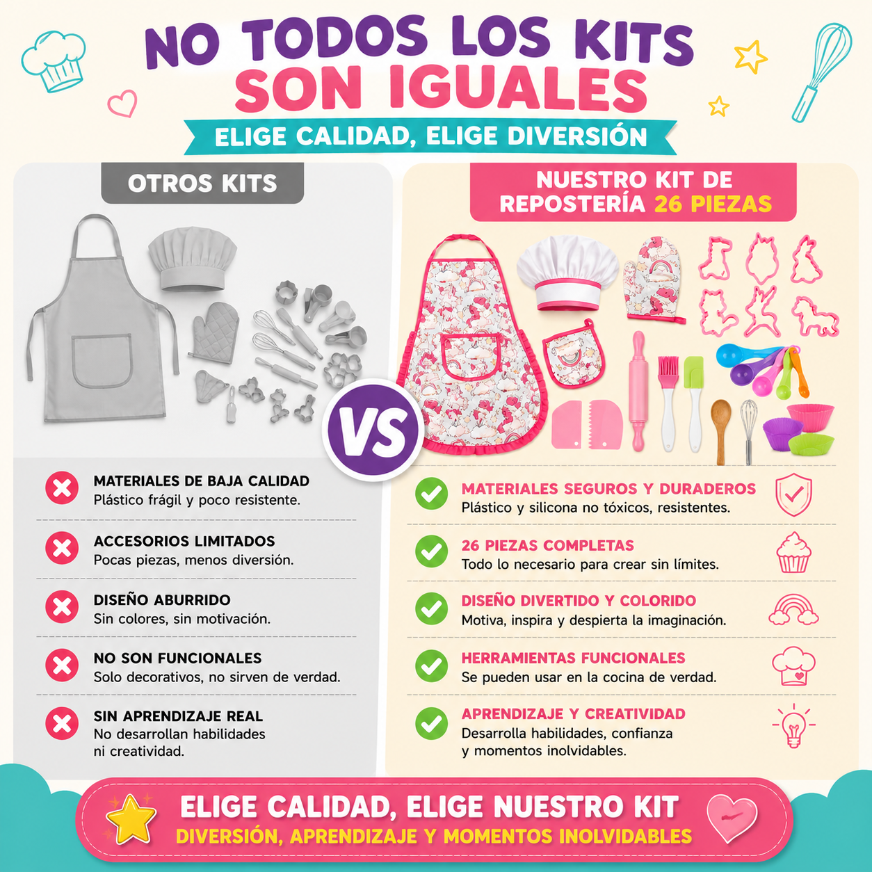 Kit de repostería para niños con delantal y gorro de 26 piezas - Estimula la creatividad culinaria mientras preparan postres en familia