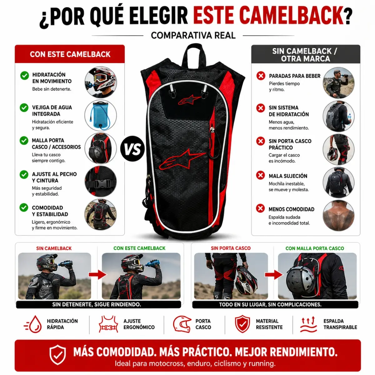 Mochila de hidratación negra y roja con detalles blancos, diseño ergonómico, vejiga de agua integrada y malla portacasco para moto y ciclismo.