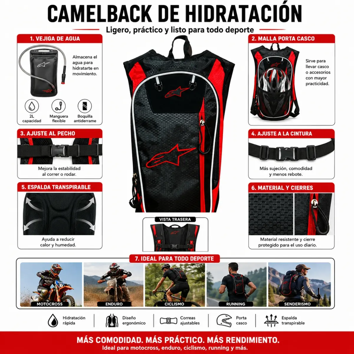 Mochila hidratante negra y roja con vejiga de agua, malla porta casco, correas ajustables y espalda transpirable para motocross y ciclismo.
