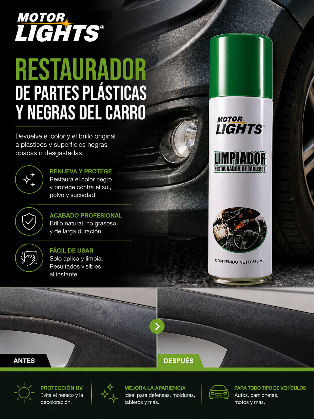 Restaurador de Partes Negra para Carros