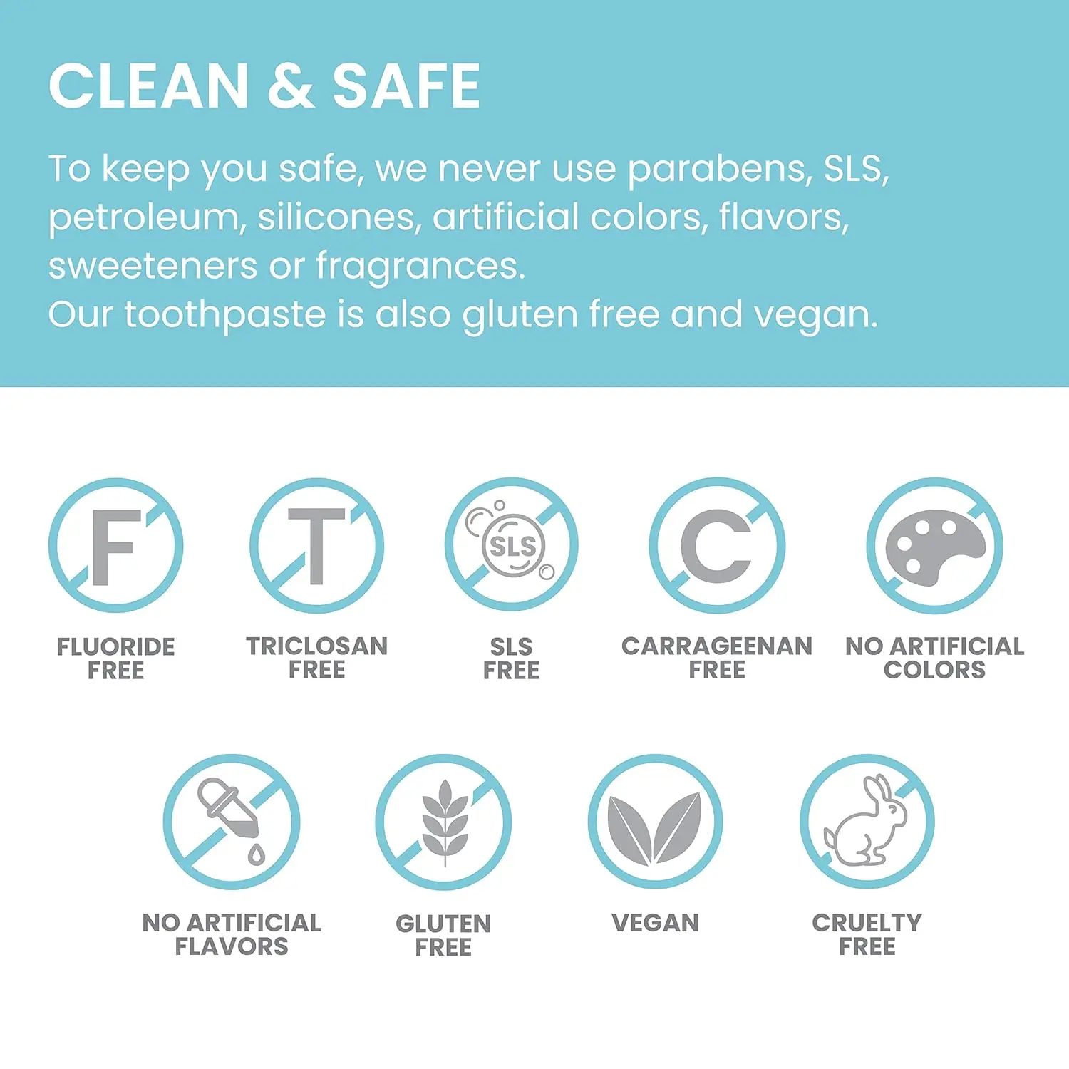 Infografía verde azulado de pasta dental natural que detalla certificación libre de fluoruro, parabenos, SLS, gluten y crueldad animal.