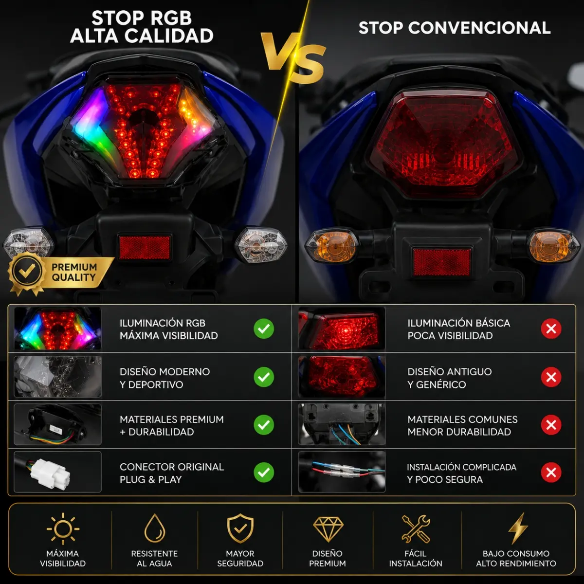 Comparativa de stop LED RGB trasero versus convencional para motocicleta en color azul, mostrando mayor visibilidad y diseño deportivo.