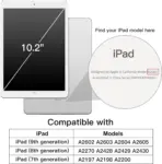 Guía visual para identificar iPad de 10.2 pulgadas con modelos compatibles A2602, A2603, A2270 y A2197 en la parte posterior.