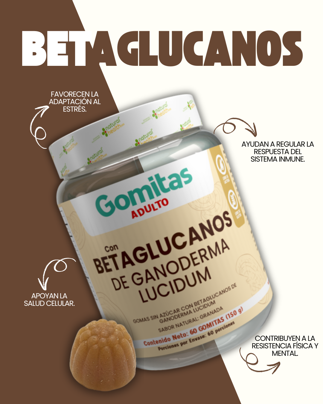 Gomitas de Ganoderma Lucidum con Betaglucanos sin azúcar - Refuerzan tus defensas y bienestar diario
