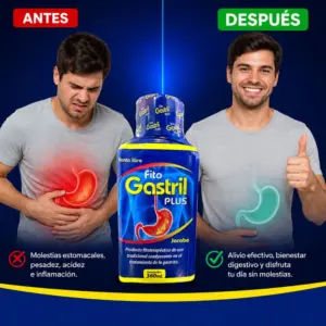 Jarabe Fito Gastril Plus de 360 ml en frasco azul. Comparativa de alivio para acidez e inflamación estomacal, del malestar al bienestar digestivo.