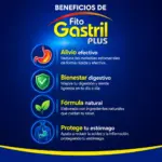 Beneficios de Fito Gastril Plus en diseño azul con iconos de alivio estomacal, bienestar digestivo, fórmula natural y protección contra la acidez