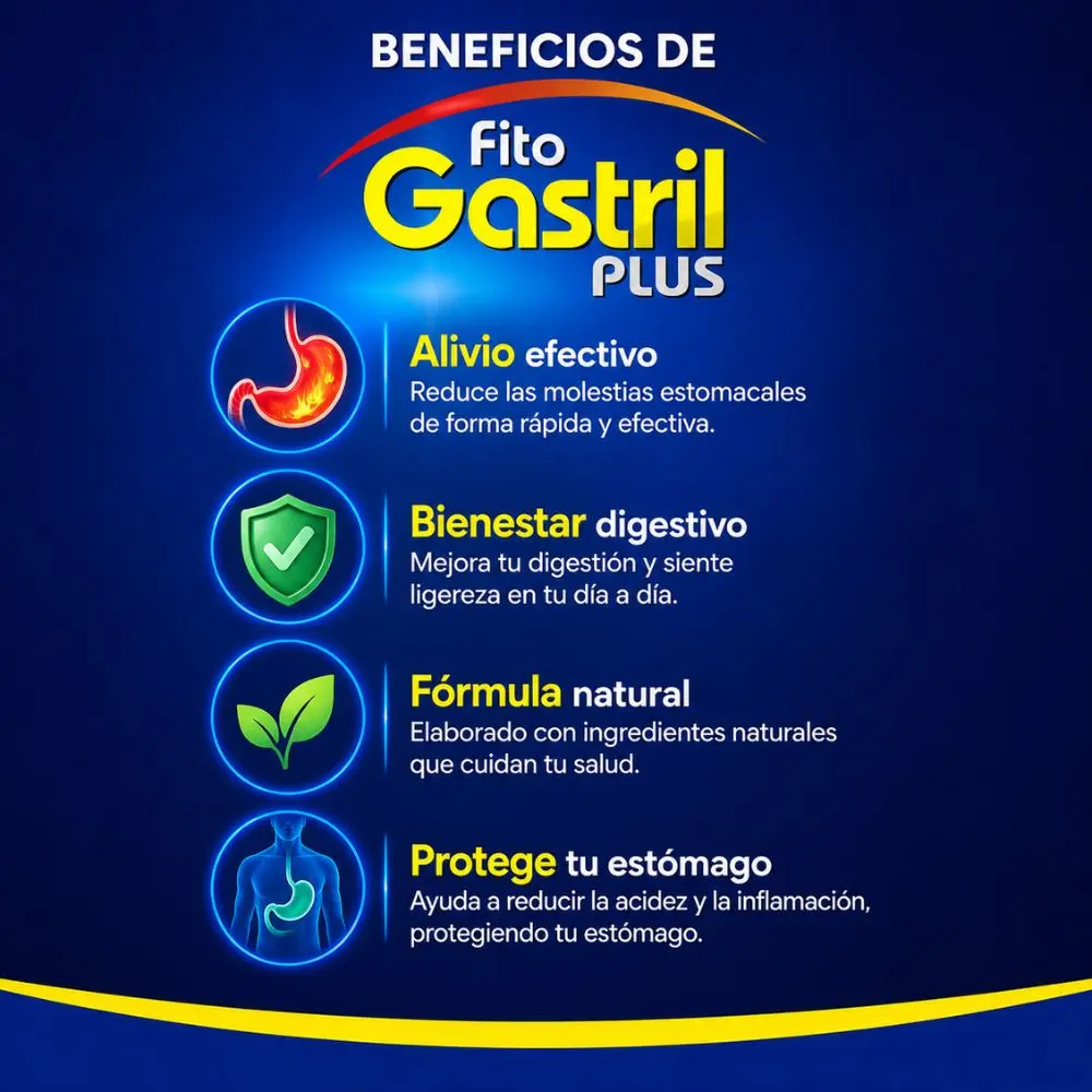 Beneficios de Fito Gastril Plus en diseño azul con iconos de alivio estomacal, bienestar digestivo, fórmula natural y protección contra la acidez
