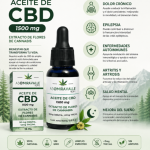 Aceite de CBD 1500mg, frasco gotero de 15 ml con caja y extracto de flores de cannabis, indicado para apoyo natural en condiciones crónicas.