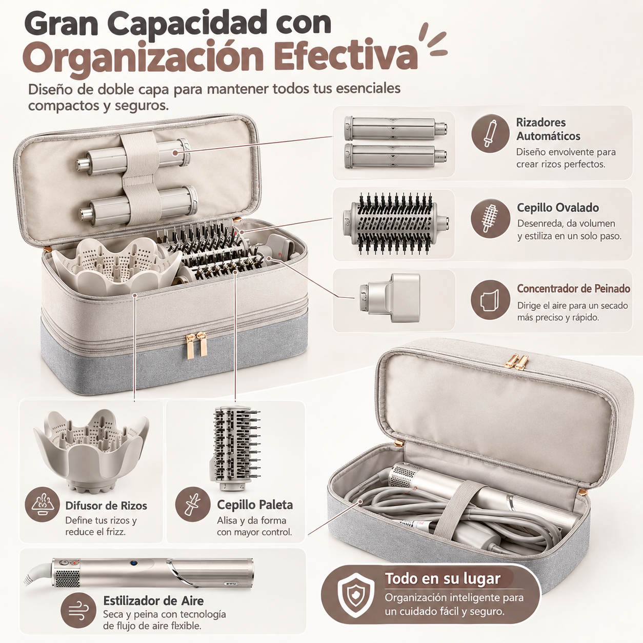 Estuche de doble capa para secador de cabello y accesorios - Protege tu equipo de viaje contra golpes y rayones