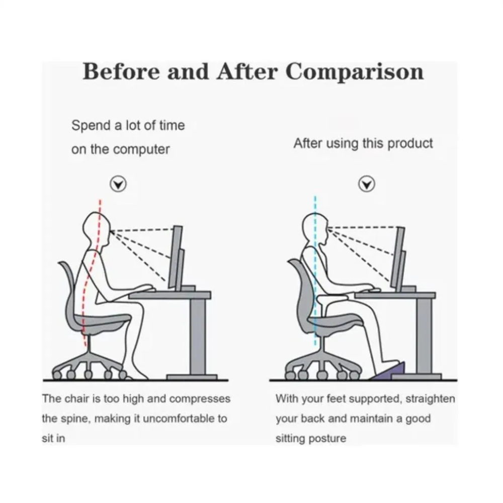 Reposapiés Ergonómico para Debajo