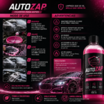 Botella de shampoo para autos Autozap de 500 ml con líquido rosado, junto a instrucciones de uso y un carro con espuma rosa.
