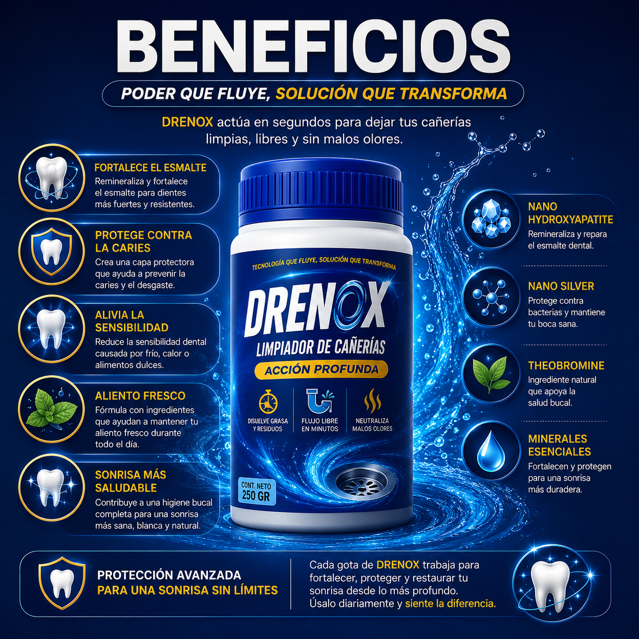 Envase azul de Drenox limpiador de cañerías en polvo de 250 gramos, con beneficios de cuidado dental descritos alrededor.