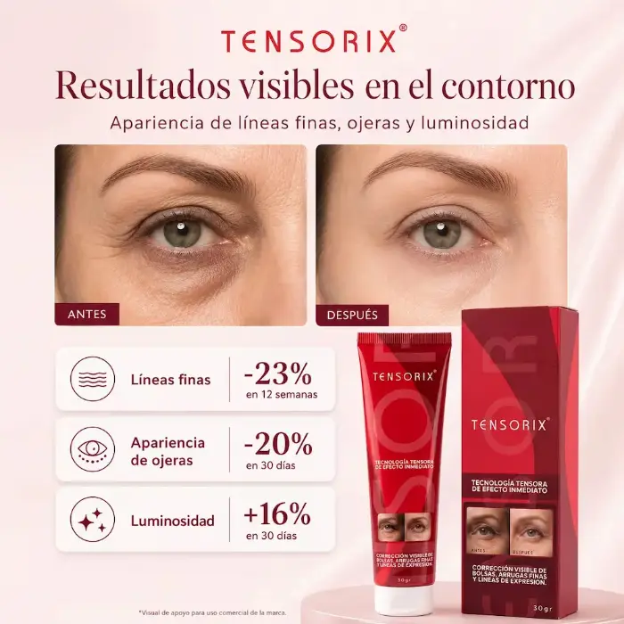 Crema contorno de ojos Tensorix de 30 g en tubo rojo con caja, muestra rostro antes y después con reducción de arrugas y ojeras.