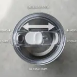Tapa transparente para vaso térmico con boquilla deslizante e instrucciones de apertura y cierre sobre fondo gris.