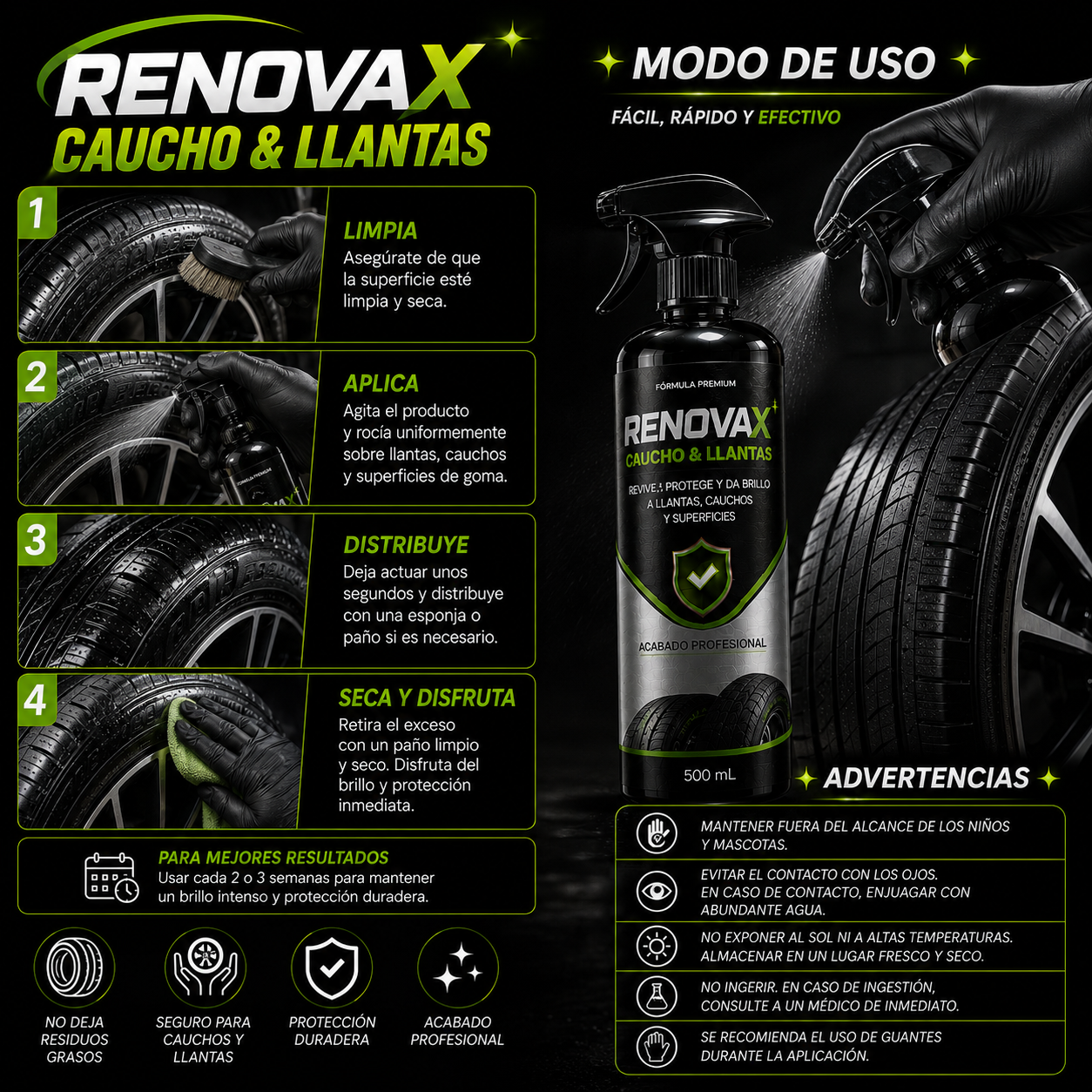 Frasco spray negro de 500 ml de Renovax Caucho y Llantas con instrucciones de uso en cuatro pasos y aplicación en neumáticos de auto