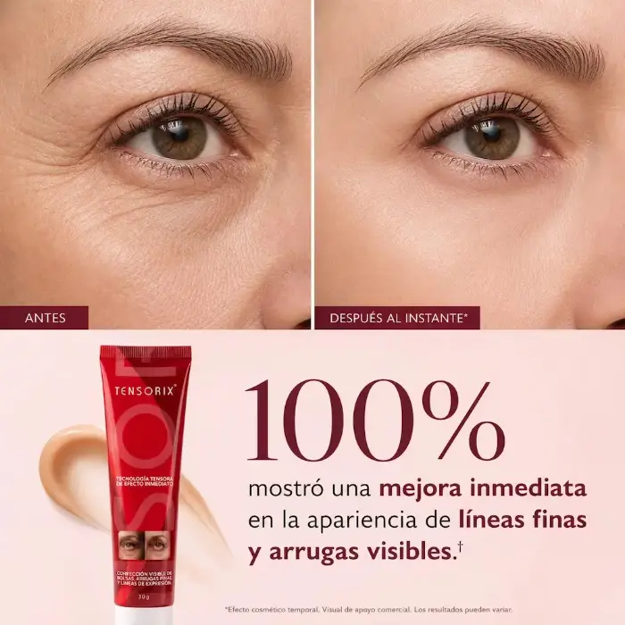 Crema contorno de ojos Tensorix en tubo rojo de 30 g. Muestra comparación de piel antes y después de reducir arrugas.