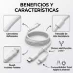 Cable cargador múltiple de carga rápida con conectores USB tipo C y Lightning, diseño trenzado de alta resistencia en color blanco y refuerzo en extremos.