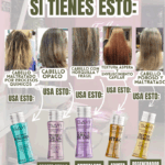 Ampolleta Botox Capilar con Keratina Complex 20 ml - Repara el cabello dañado y elimina el frizz sin calor - Imagen 2