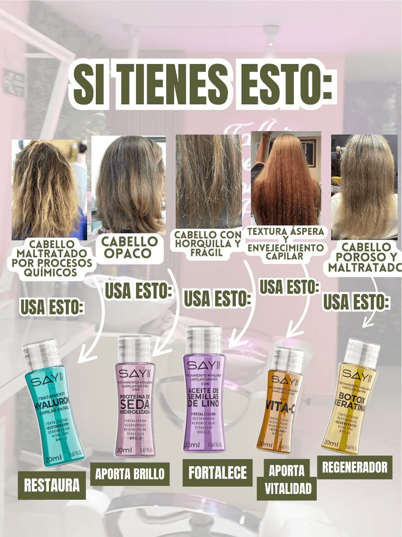 Ampolleta Botox Capilar con Keratina Complex 20 ml - Repara el cabello dañado y elimina el frizz sin calor