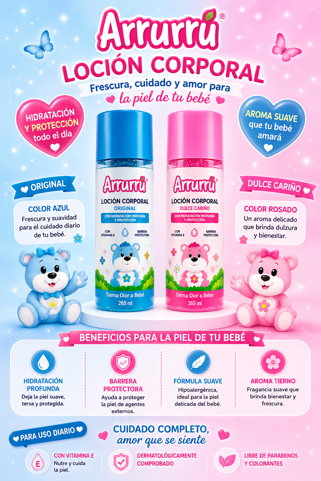 Set de dos lociones corporales Arrurrú de 265 ml, versiones Original azul y Dulce Cariño rosada, con ositos de peluche y beneficios de hidratación diaria.