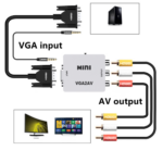 Convertidor mini VGA a AV blanco con cables de entrada VGA y audio, y salida RCA de tres colores para conectar una PC a un televisor.