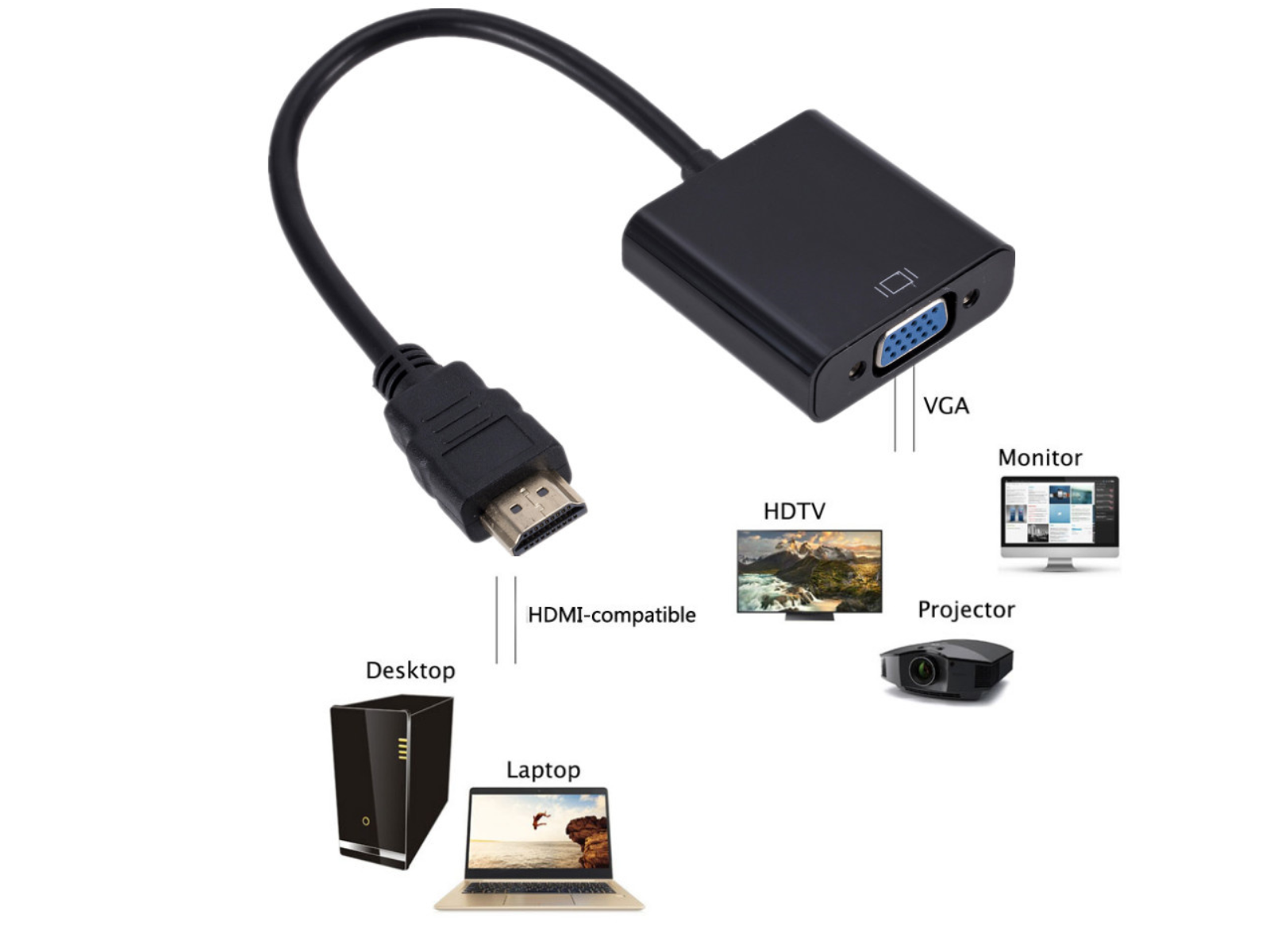 Adaptador convertidor HDMI a VGA negro con cable, para conectar laptops o computadores a monitores, proyectores y televisores.