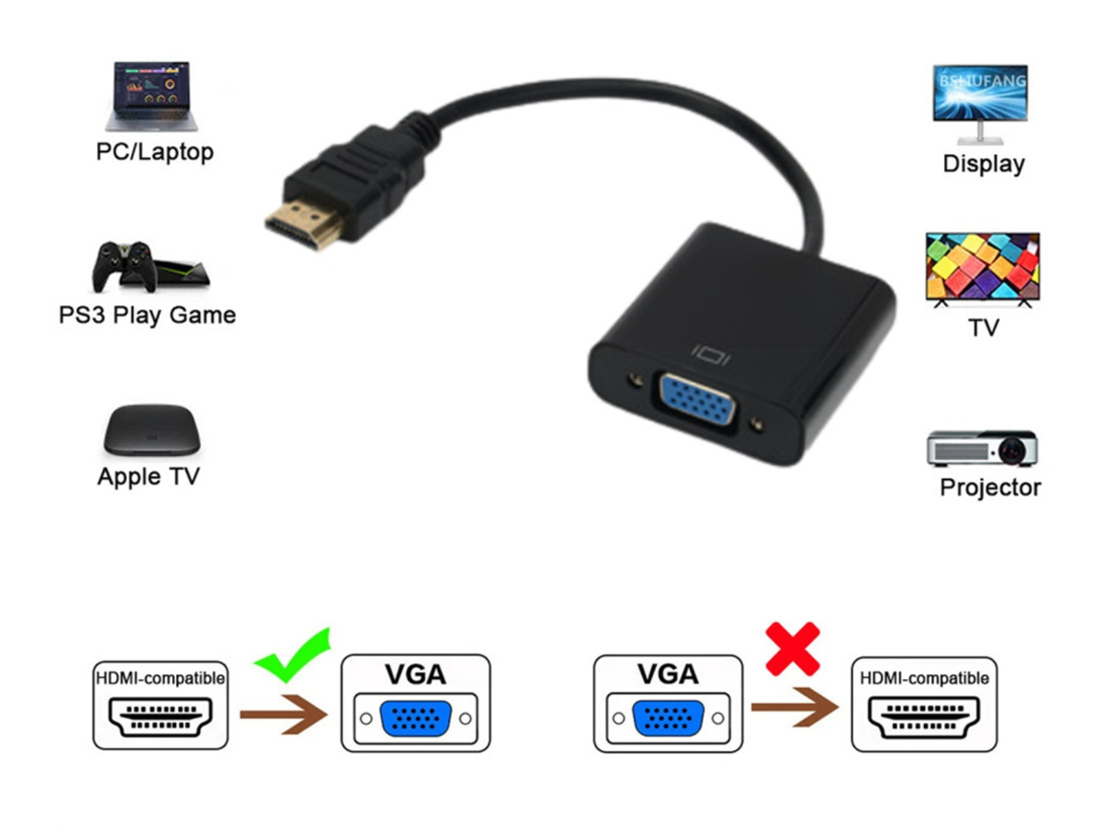 Adaptador negro HDMI a VGA con puerto de audio para conectar PC, consolas o Apple TV a monitores, TV o proyectores. Solo dirección HDMI a VGA.