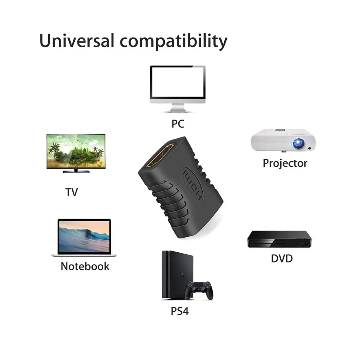 Unión / Empalme Hdmi A Hdmi 1080P Hembra - Imagen 5