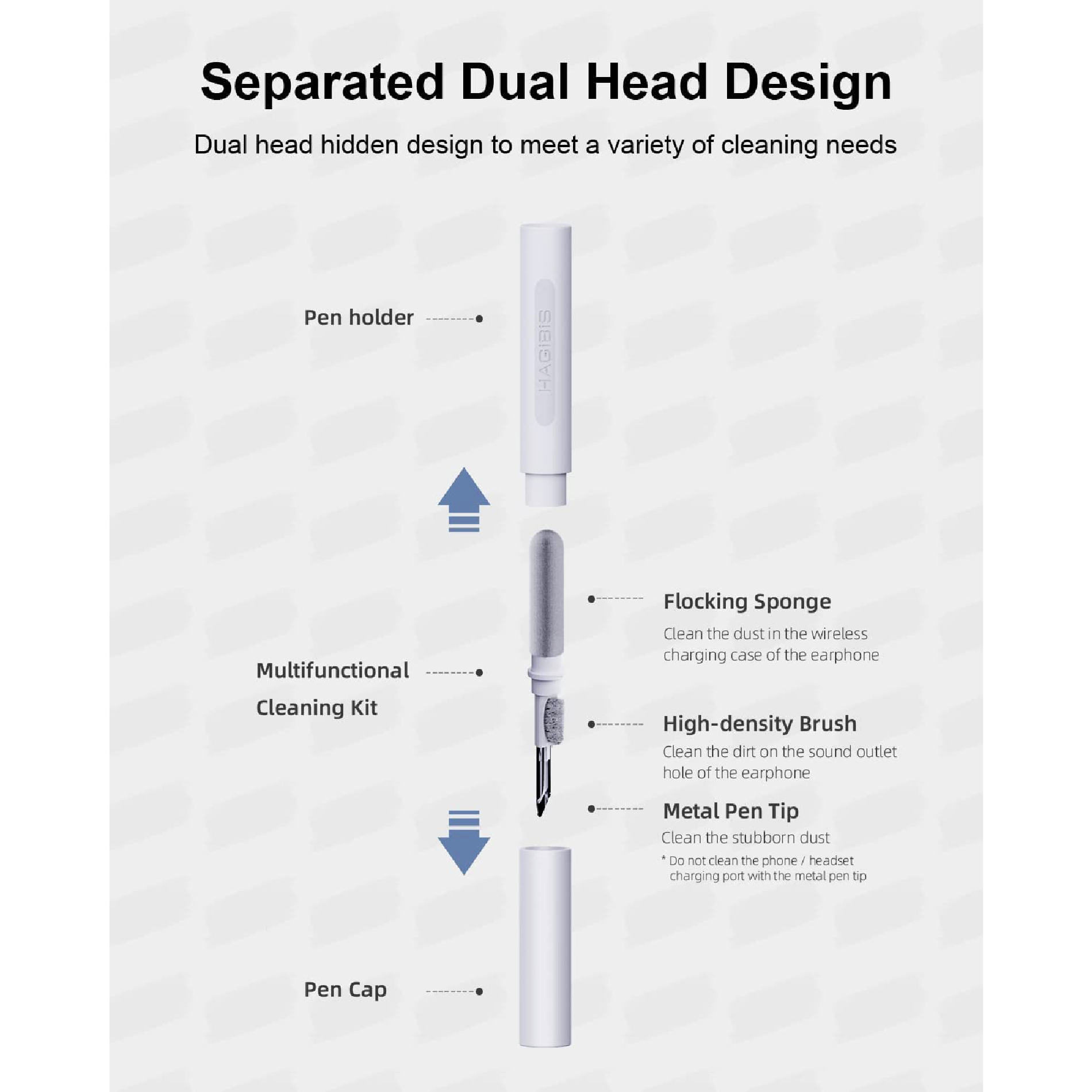 Set x2 Lápiz limpiador 3 en 1 para auriculares inalámbricos y dispositivos - Elimina la cera y el polvo acumulado en zonas de difícil acceso - Imagen 3