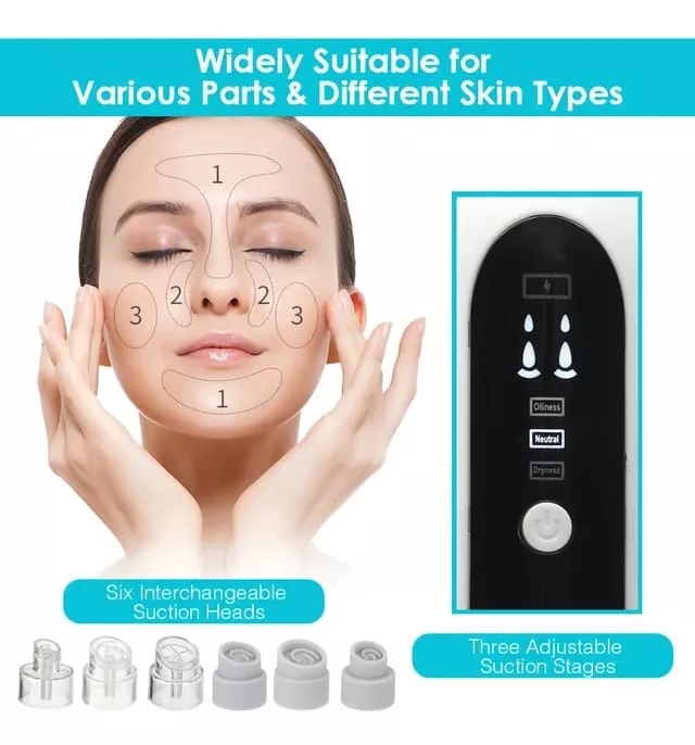 Extractor de puntos negros con agua, color negro, muestra zonas del rostro numeradas del 1 al 3 y seis cabezales de succión intercambiables.