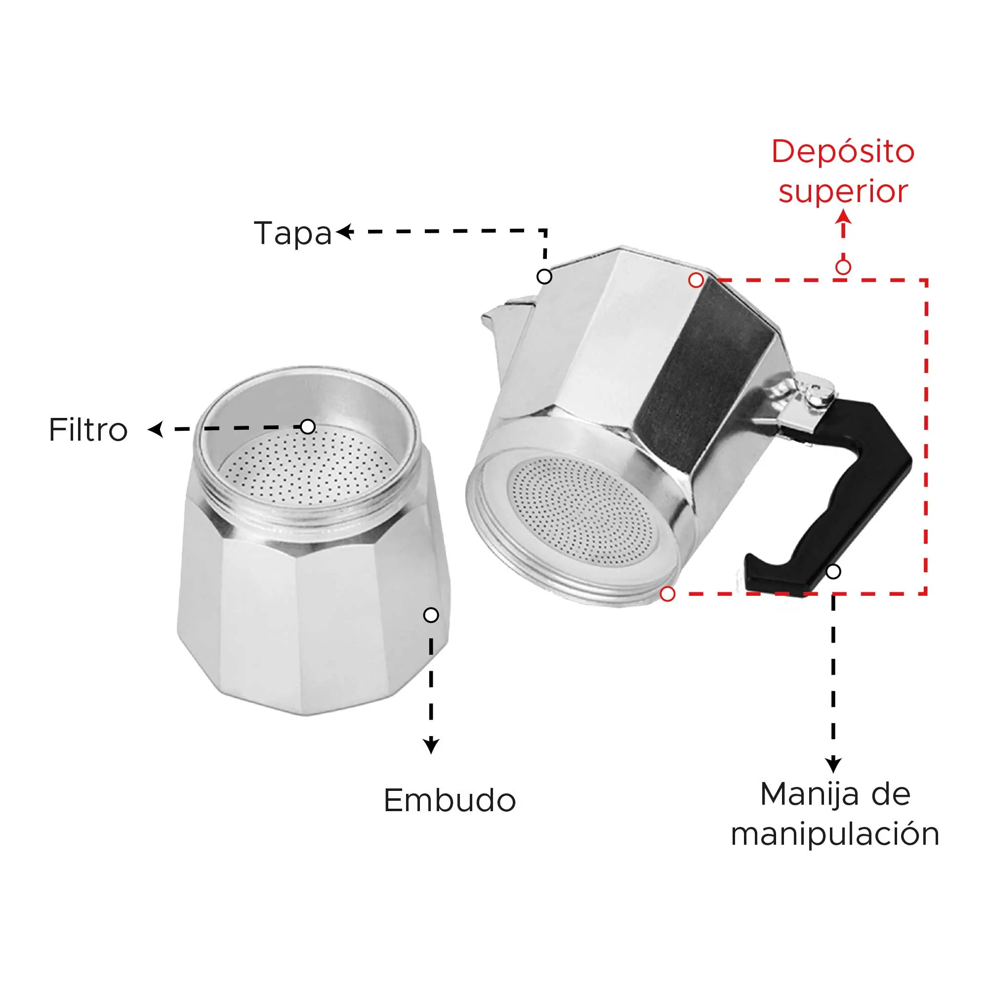 Cafetera Moka de 60 ml en vista desarmada con etiquetas de sus partes: embudo, filtro, depósito superior, tapa y manija negra.