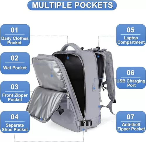 Mochila de viaje gris con múltiples compartimentos abiertos, organizador frontal y bolsillos impermeables para ropa y zapatos.