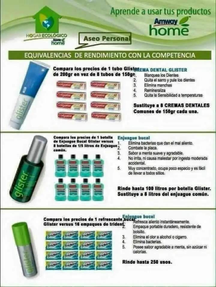 Infografía comparativa de productos Glister: crema dental, enjuague bucal y refrescante en spray, destacando su alto rendimiento frente a marcas comunes.