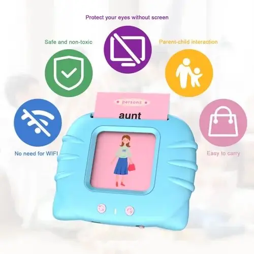 Lector de tarjetas educativo bilingüe color azul con ranura superior, mostrando una tarjeta de persona y cinco iconos descriptivos de sus funciones.