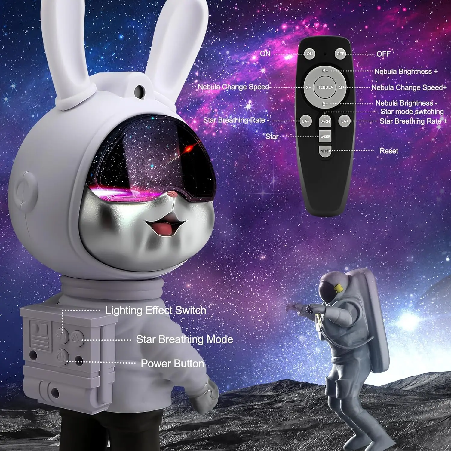 Proyector de galaxias con diseño de conejo astronauta blanco, visor plateado y control remoto para ajustar brillo y velocidad de la nebulosa.