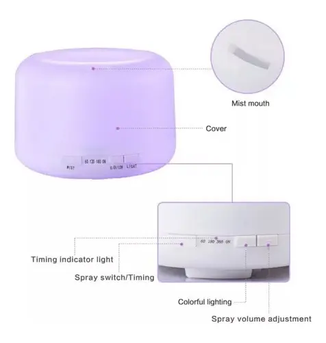 Difusor de aromas ultrasónico cilíndrico en color lila translúcido con panel frontal de botones y boquilla superior para vapor.