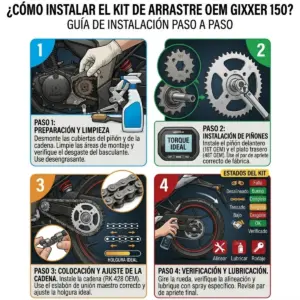 Kit Arrastre Completo Oem Moto Gixxer150